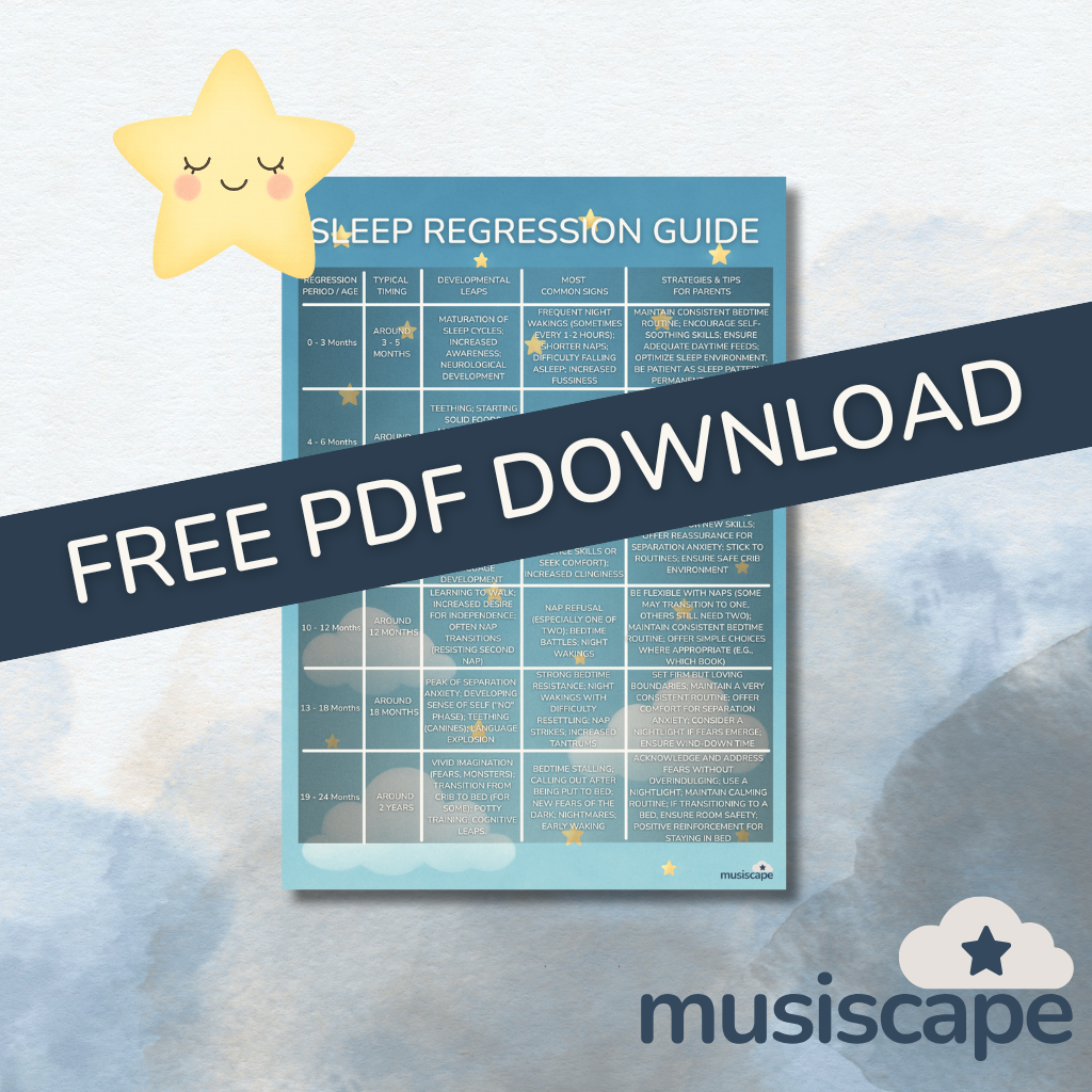 Sleep Regression Guide – Free Download